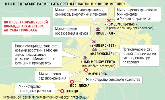 Минкультуры и ФСБ предложили переехать к Кремлю