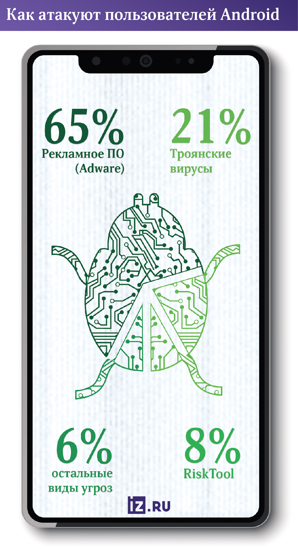 инфографика