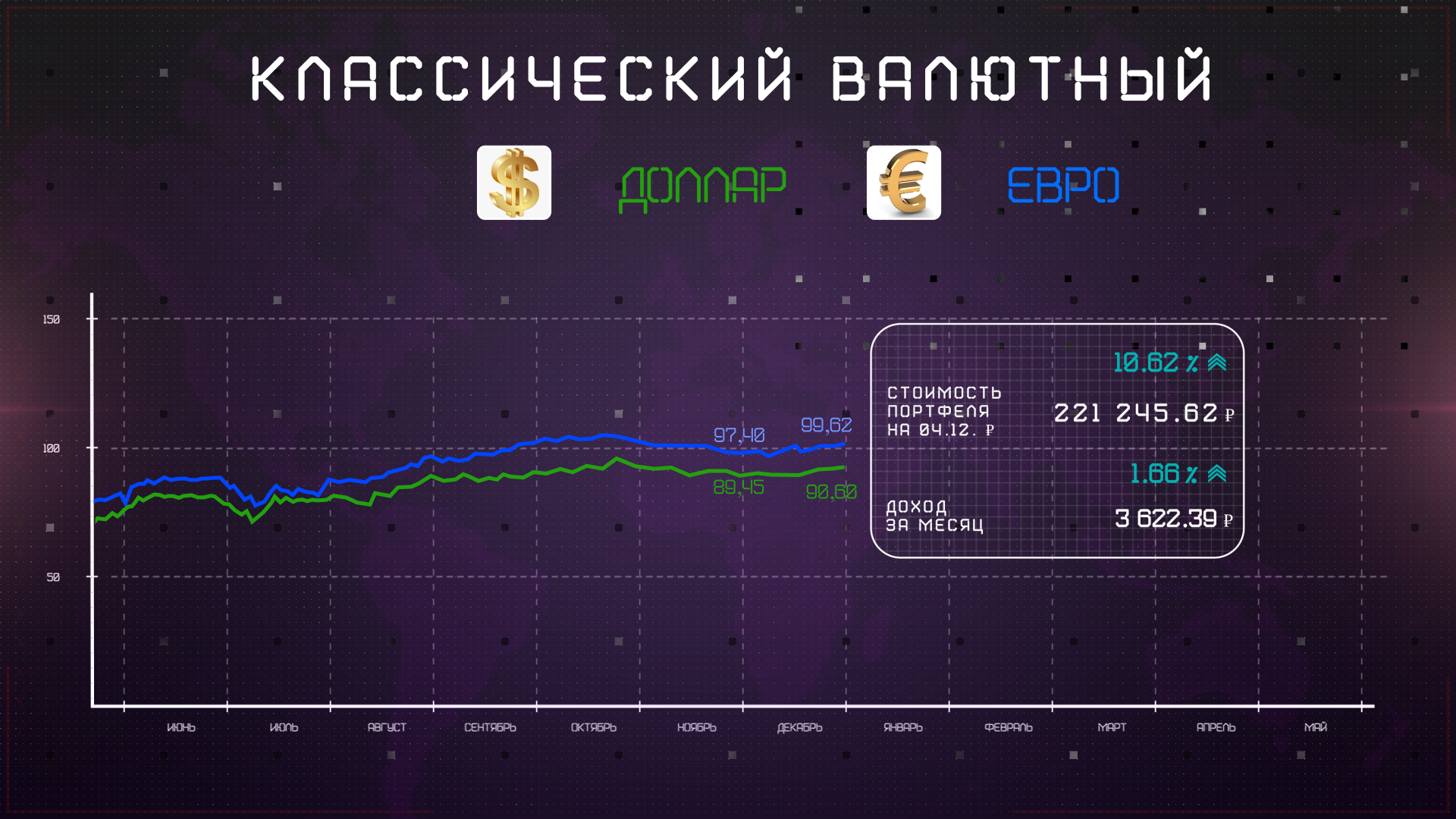 инфографика