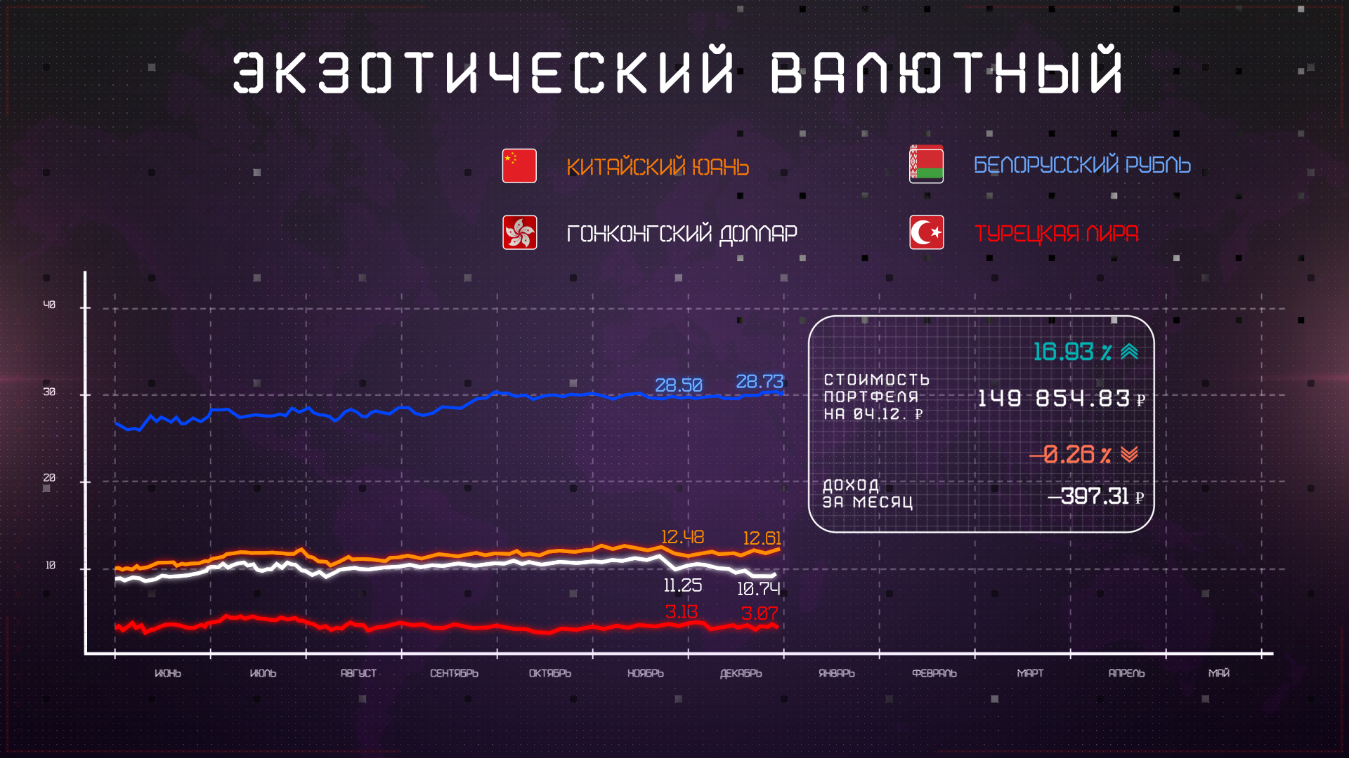 инфографика