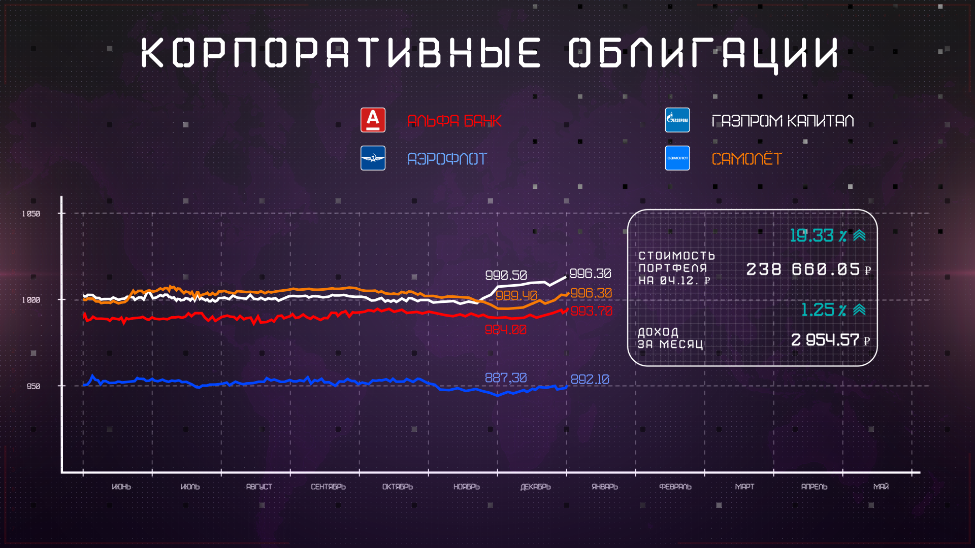 инфографика