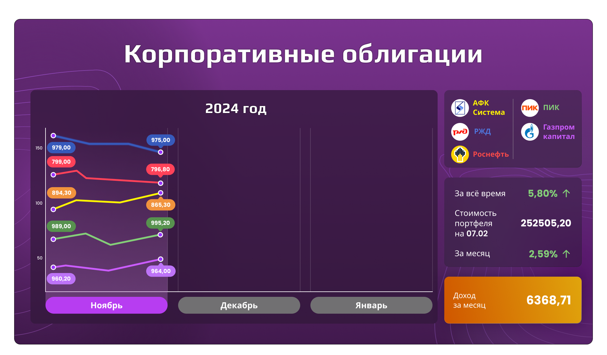 Инфографика