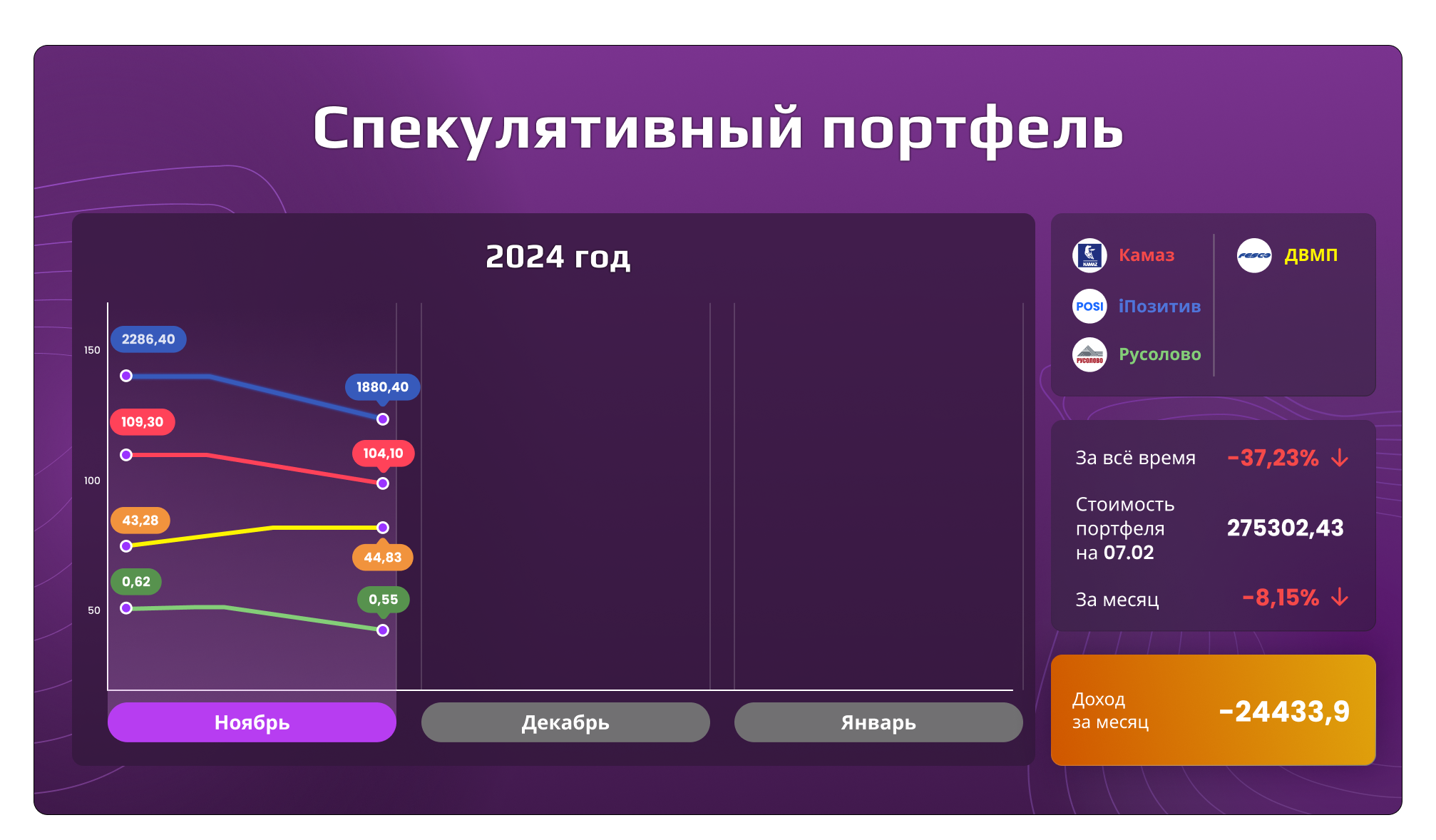 Инфографика