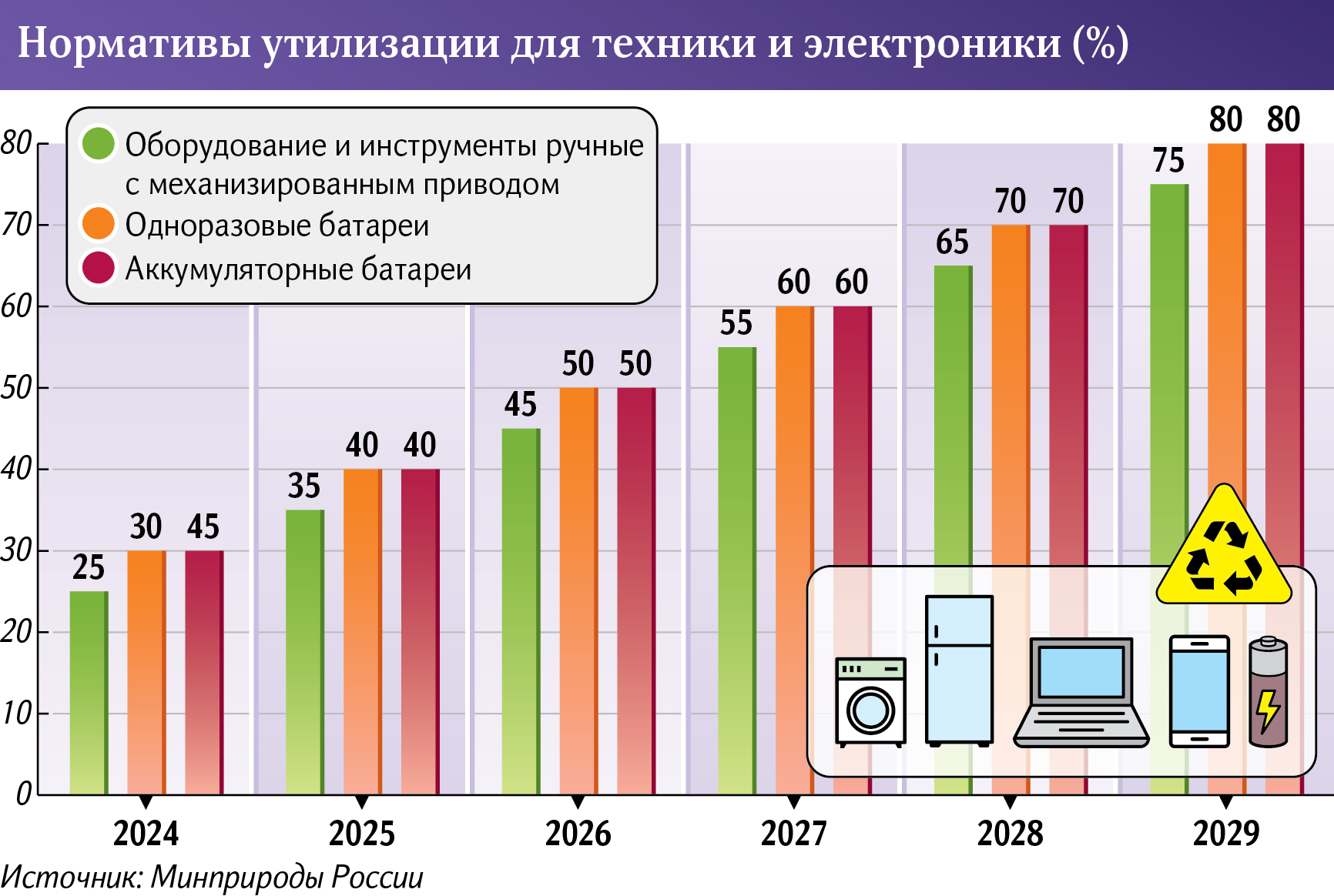 Графика