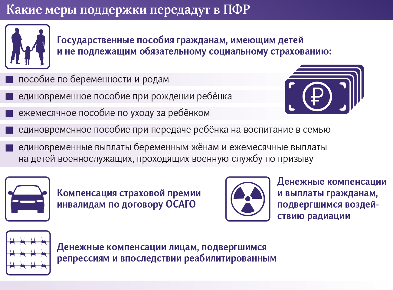 Инфографика