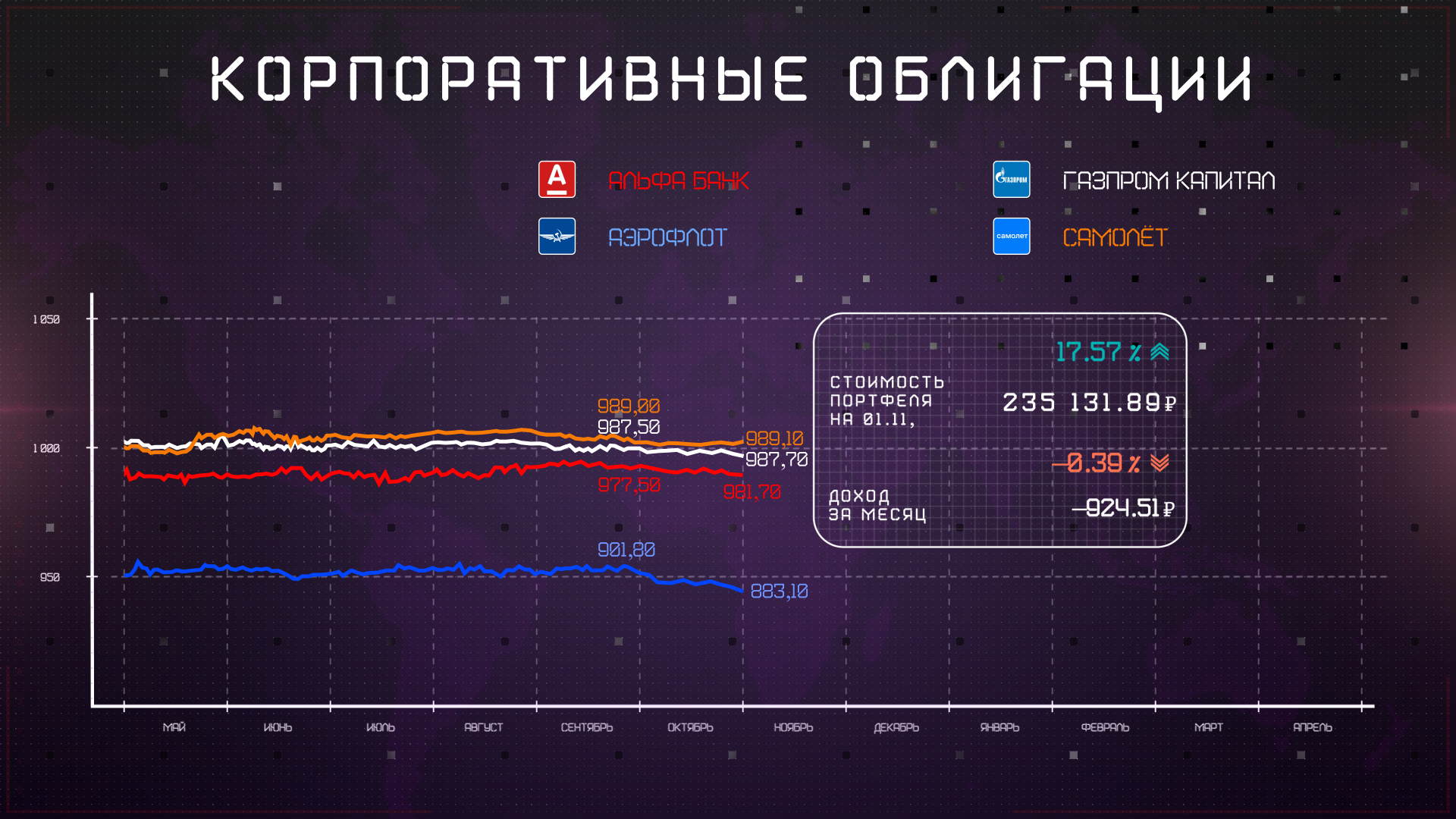 Инфографика