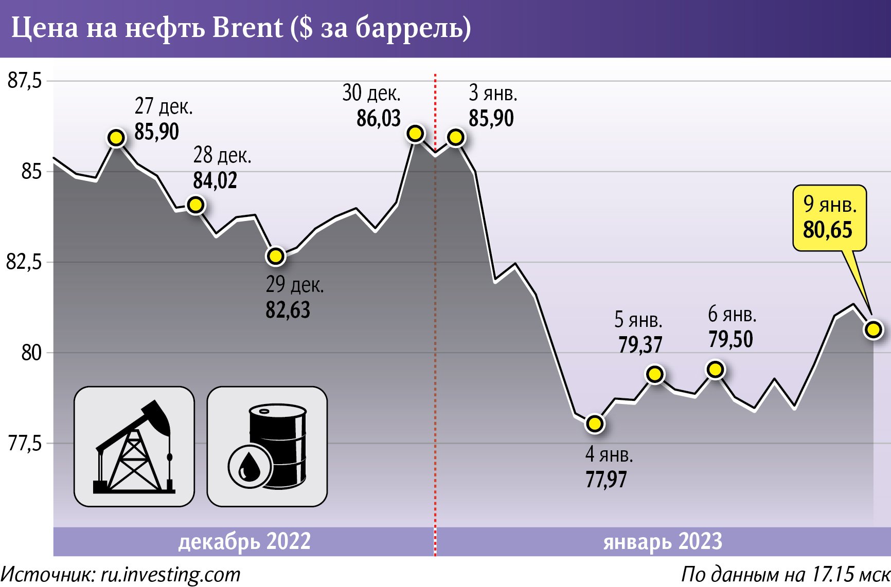 инфографика