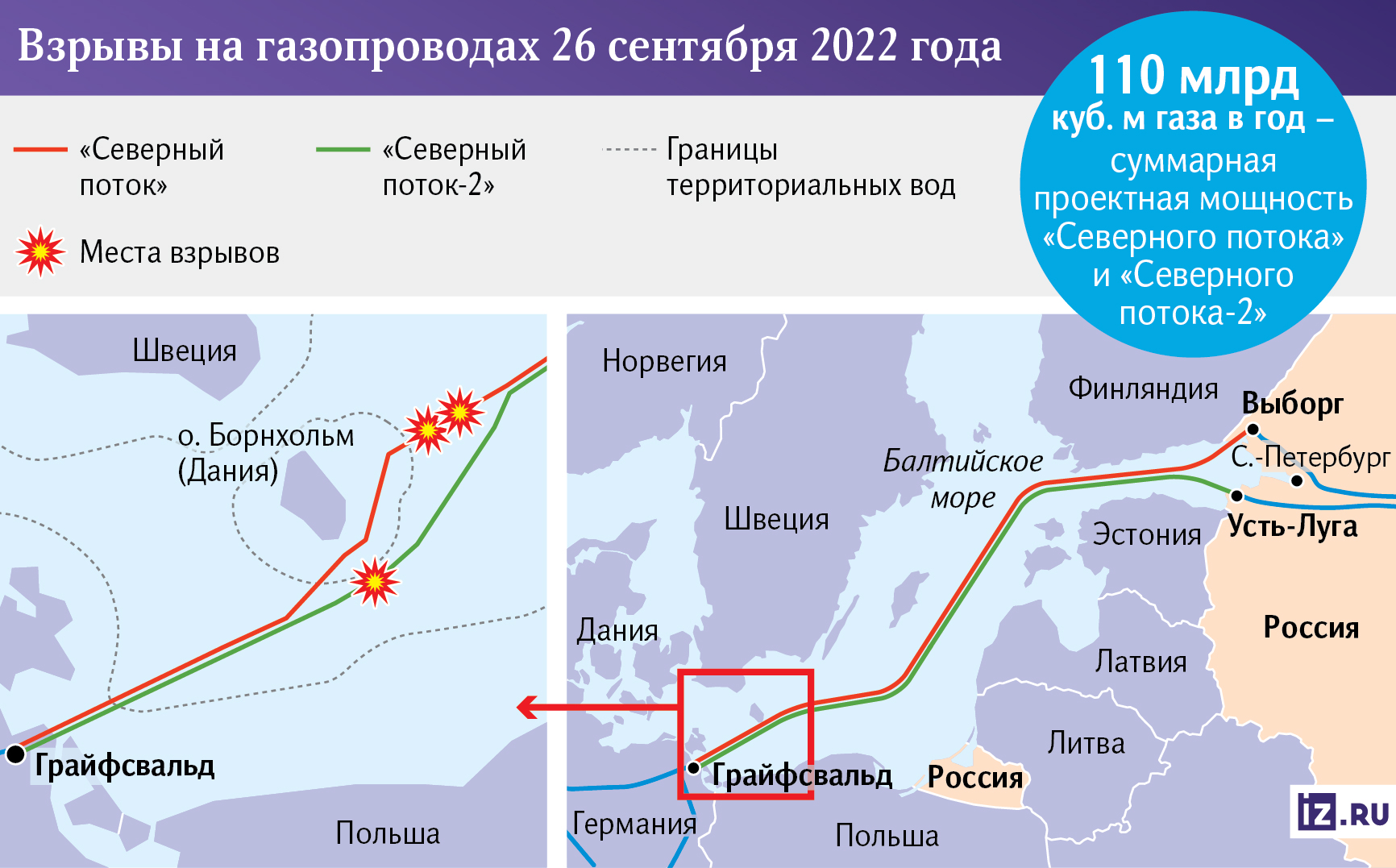 Инфографика