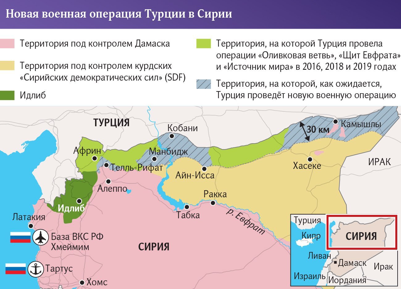 Военная операция Турции в Сирии