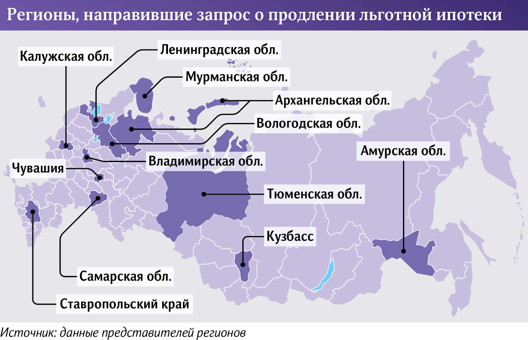 Инфографика