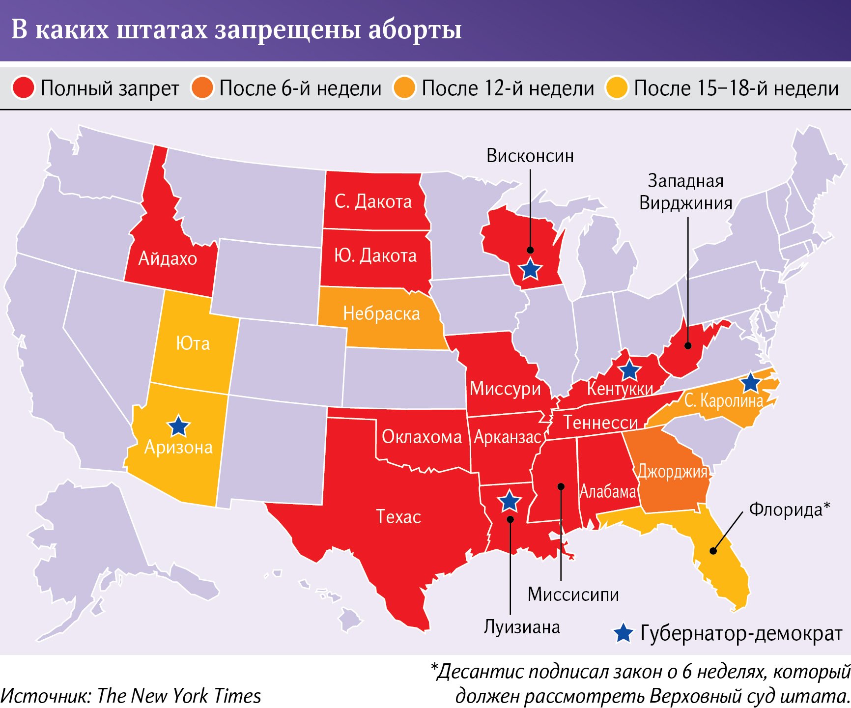 инфографика