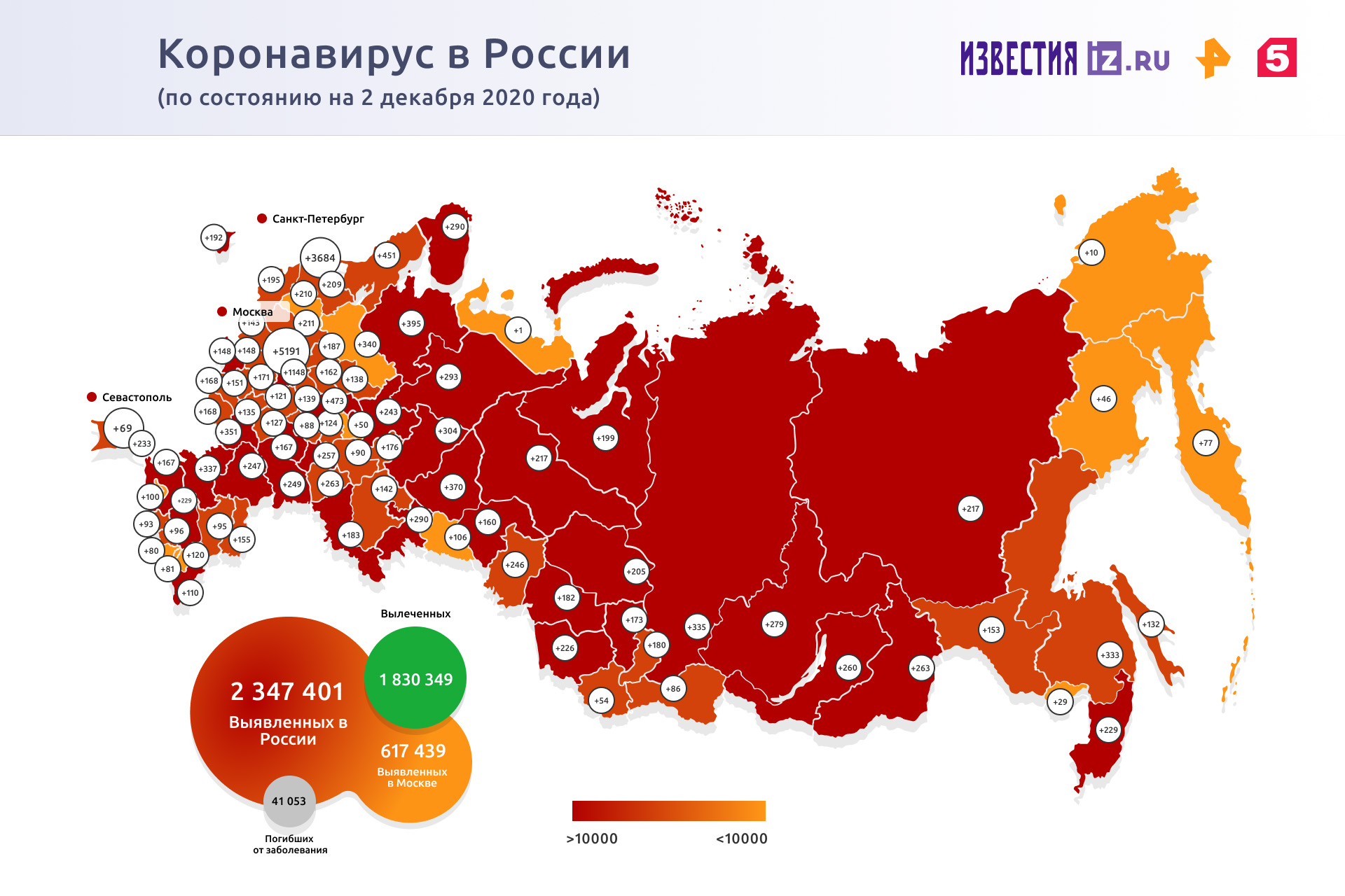 Инфографика