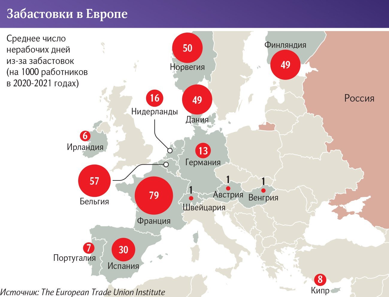 Инфографика