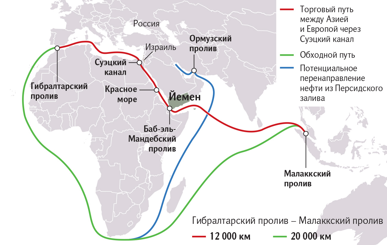 Инфографика