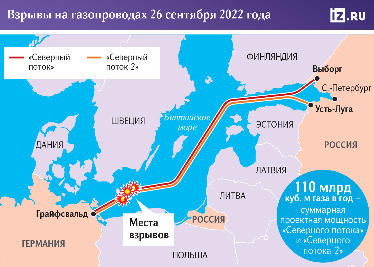 Инфографика