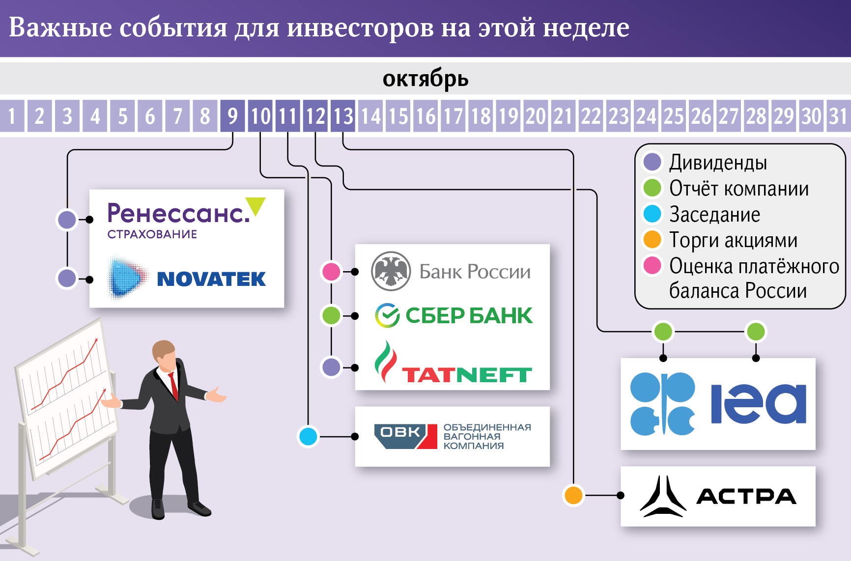 Инфографика