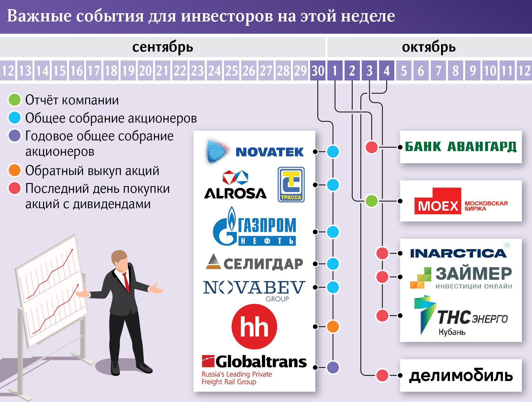 Инфографика