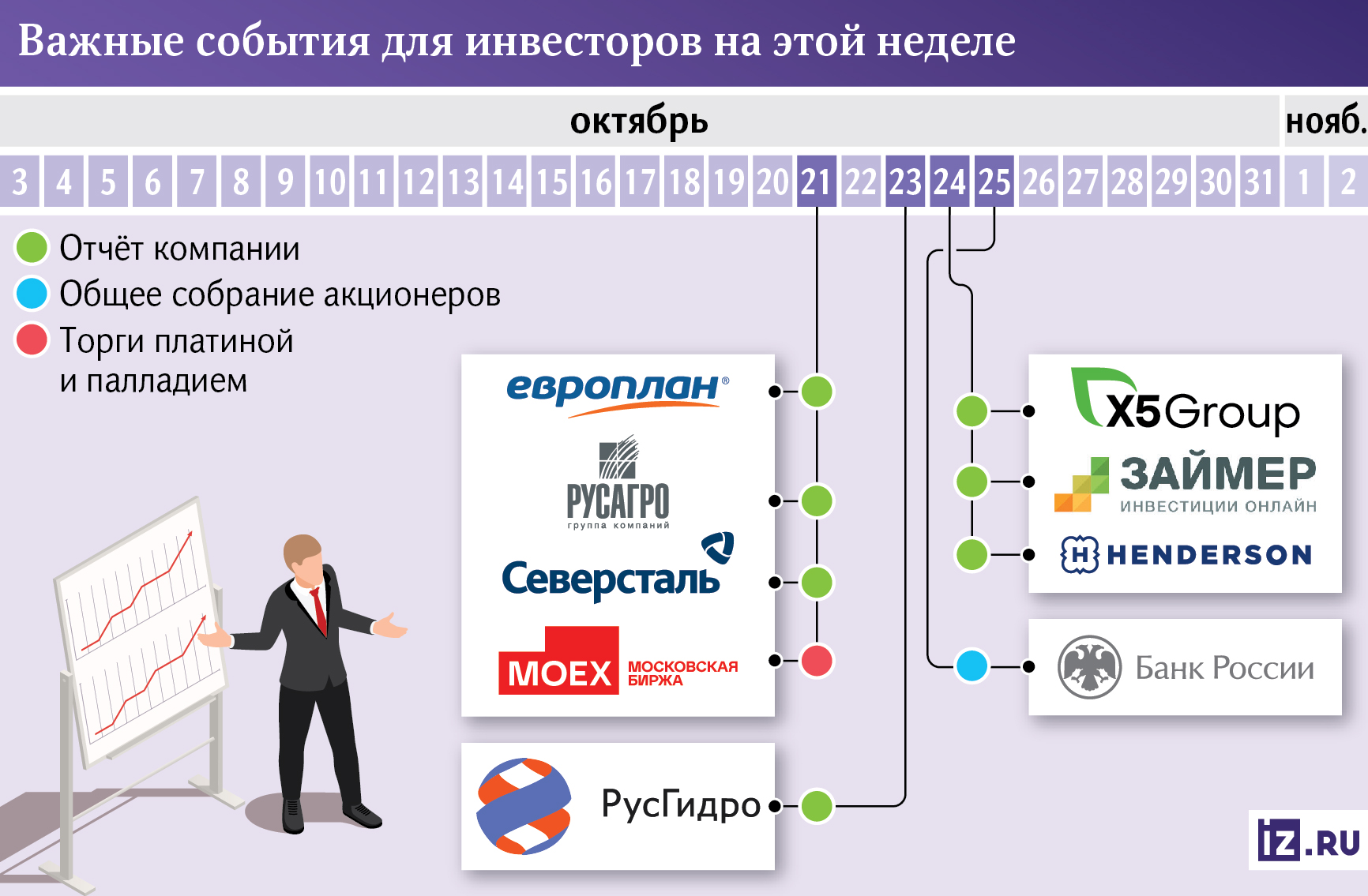 Инфографика