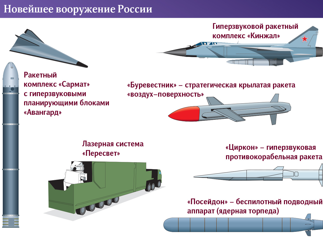 Инфографика