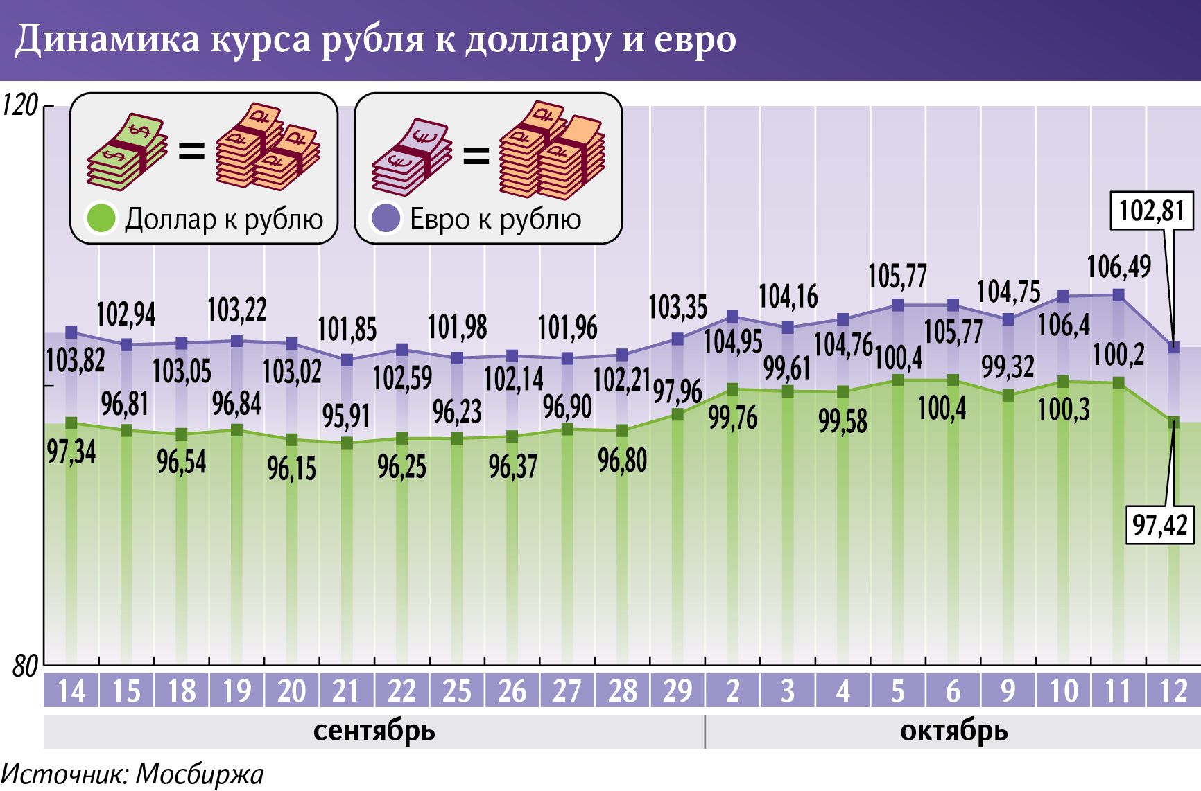 Графика