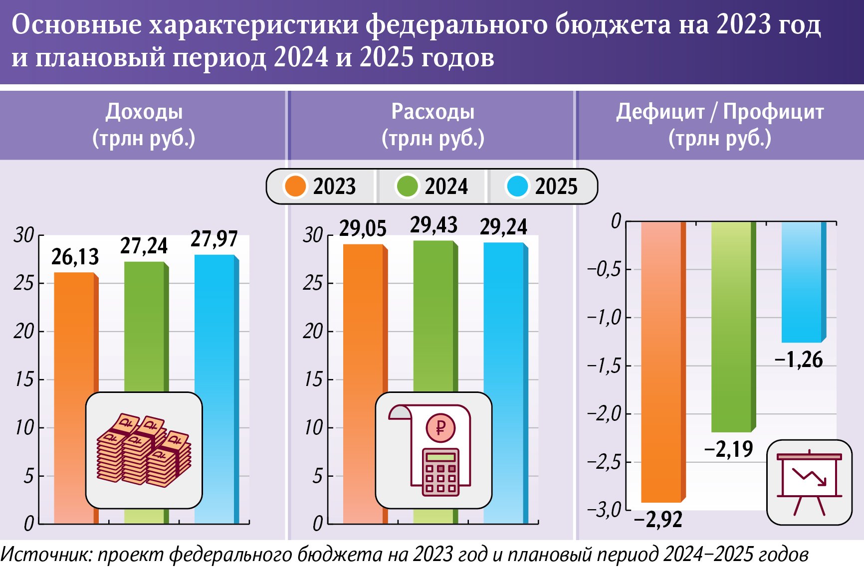 Инфографика