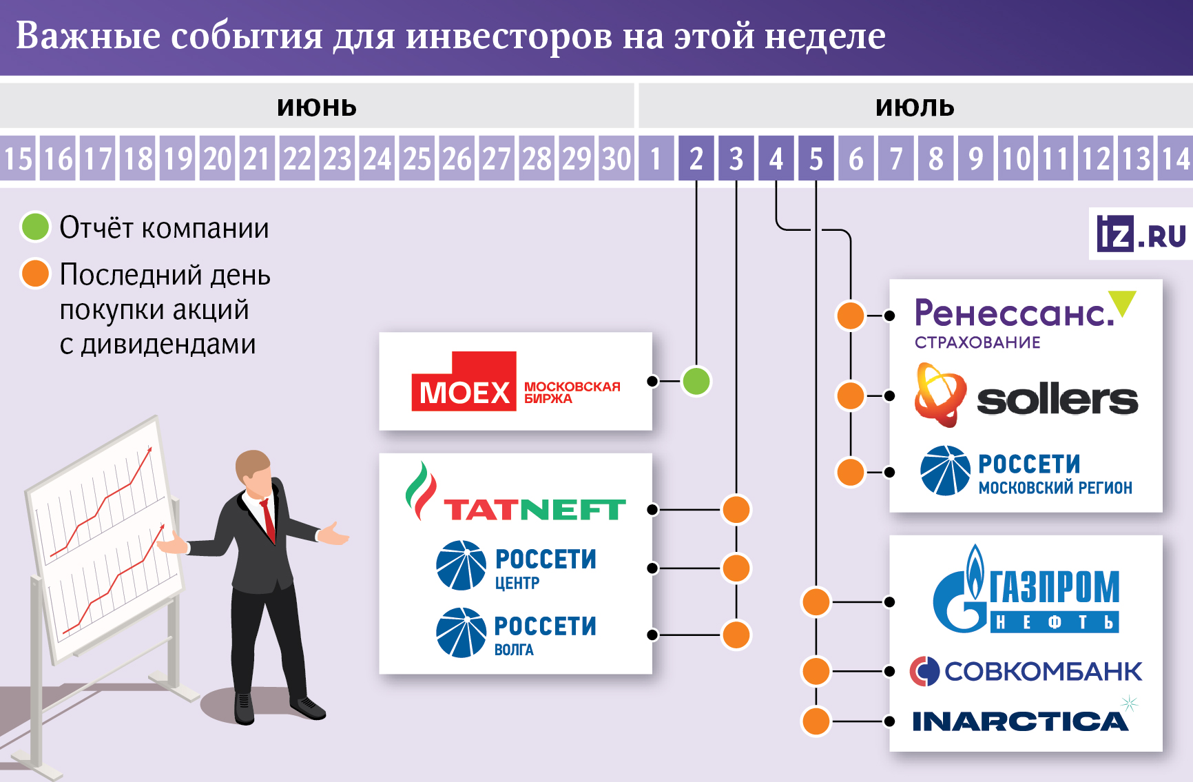 Инфографика