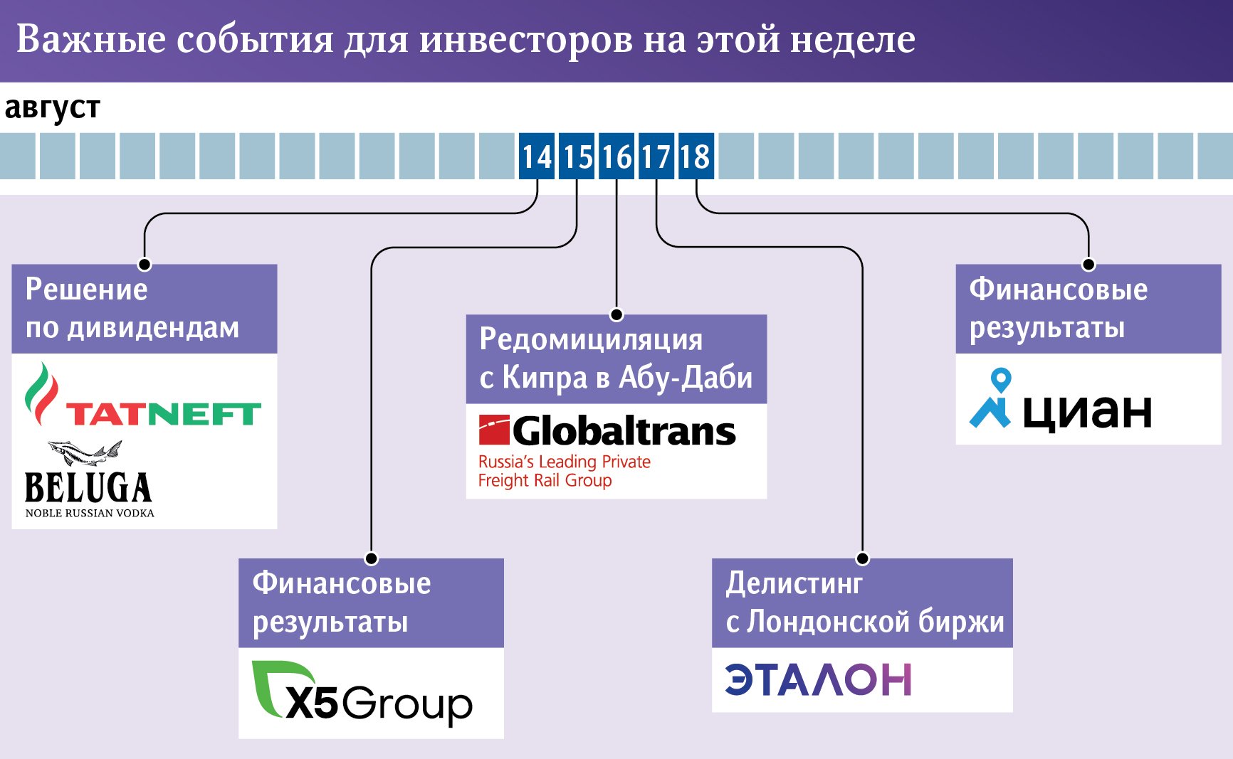 Инфографика