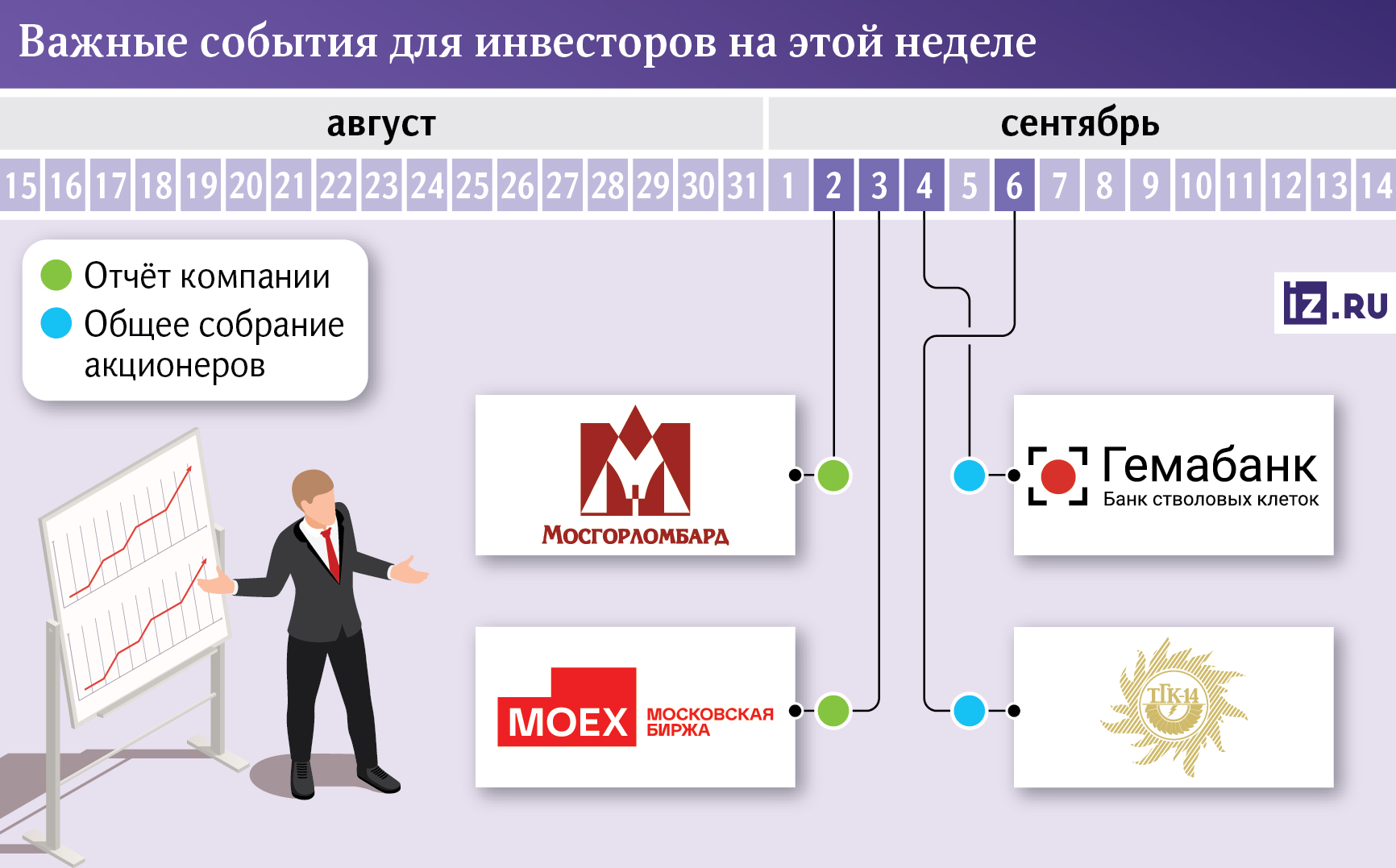 Инфографика