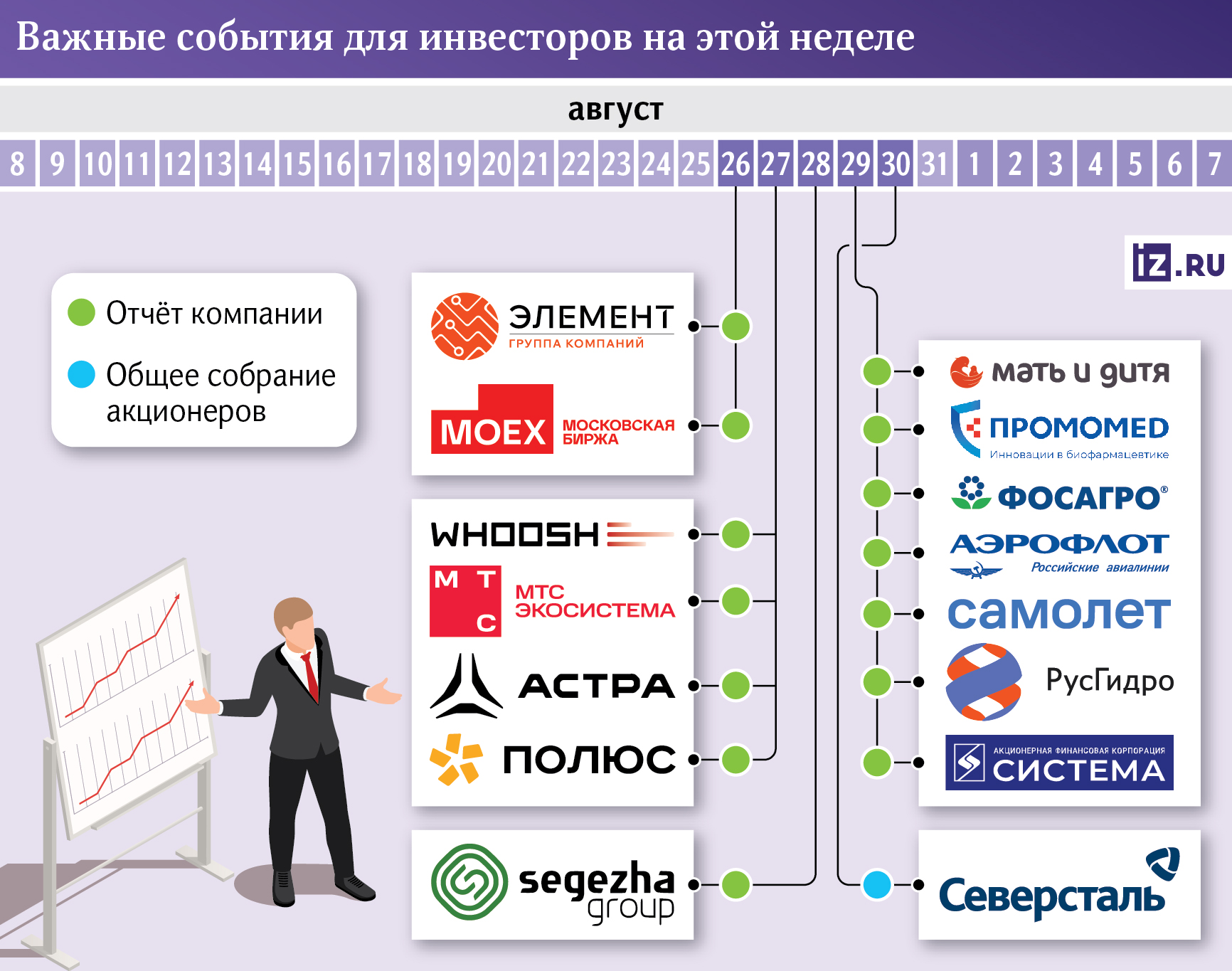 Инфографика