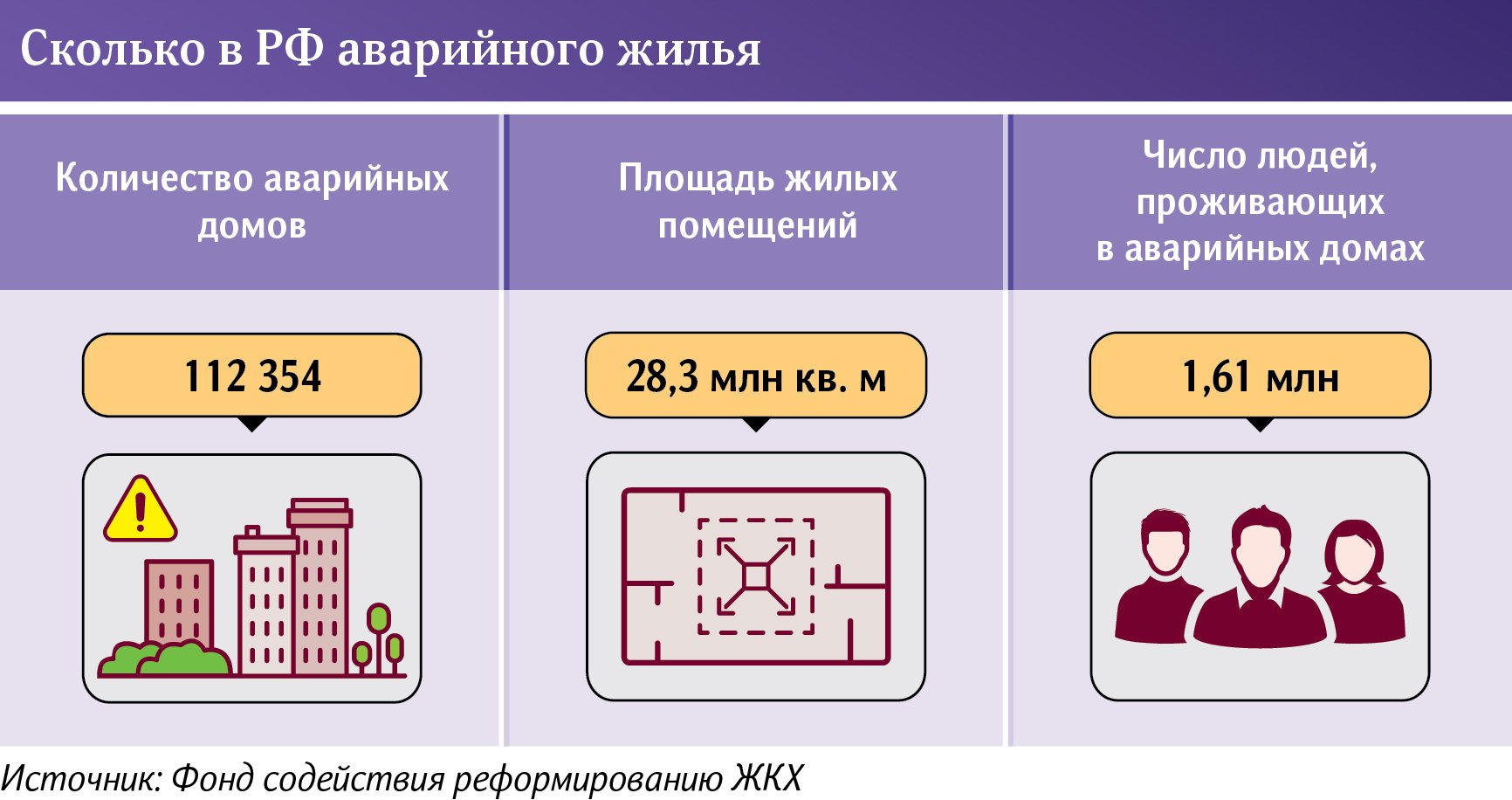 Инфографика