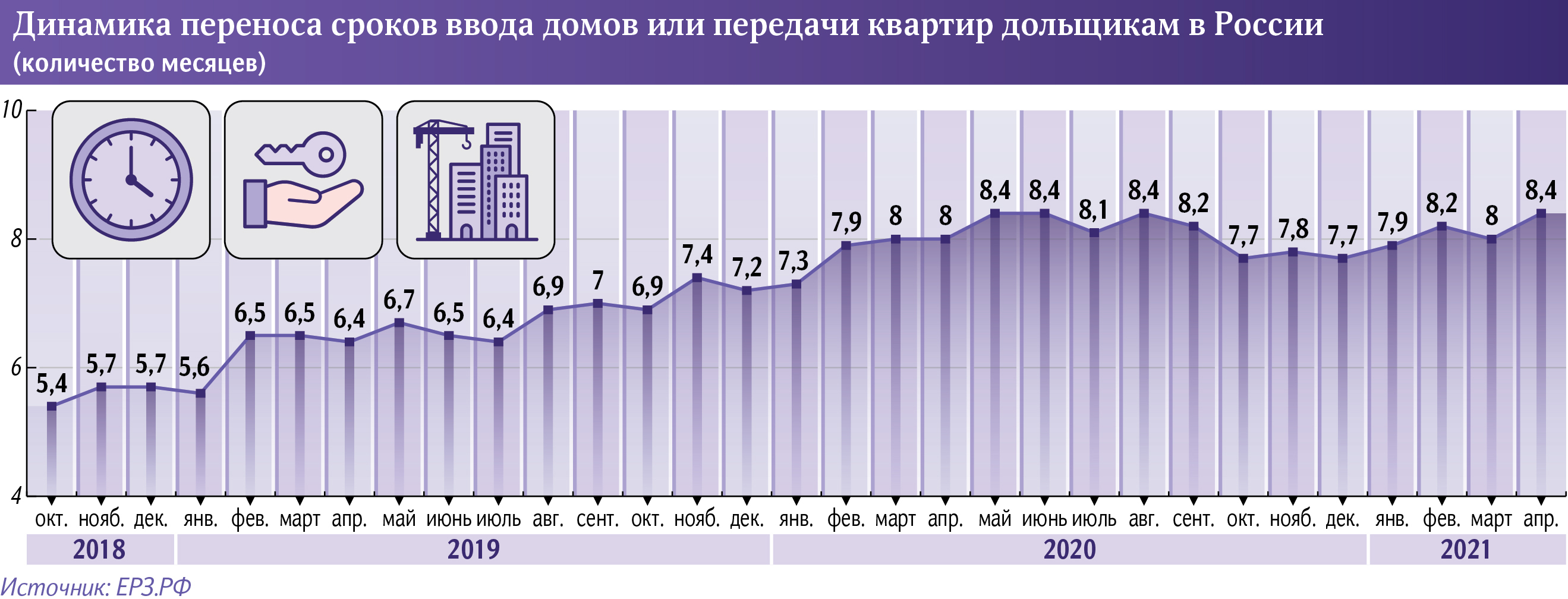 инфографика