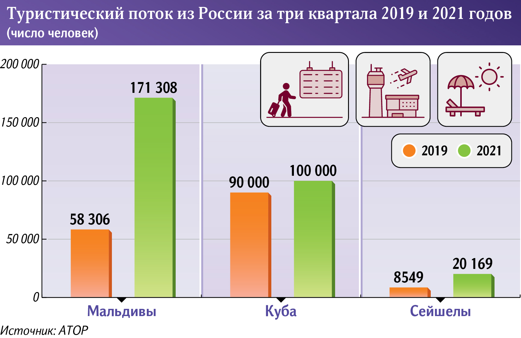 инфографика