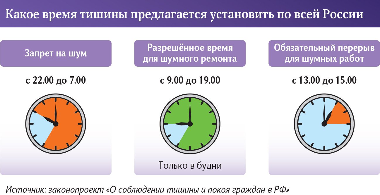 Инфографика