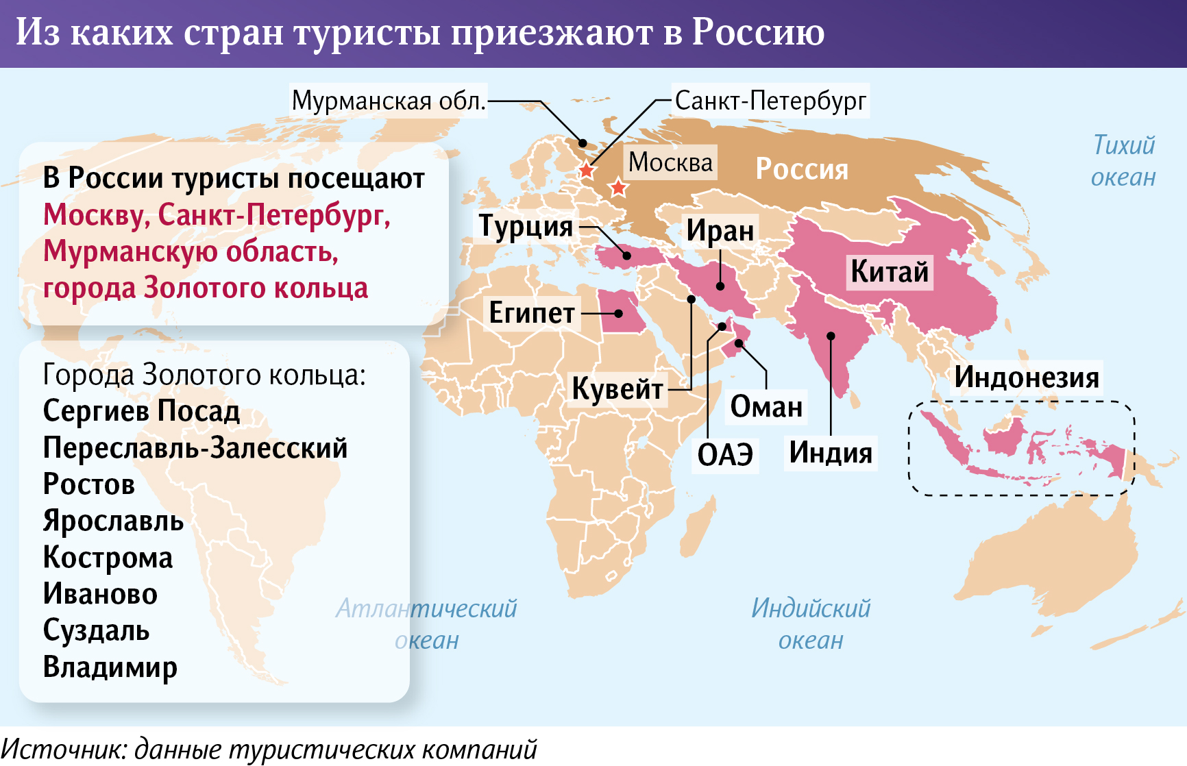 Инфографика