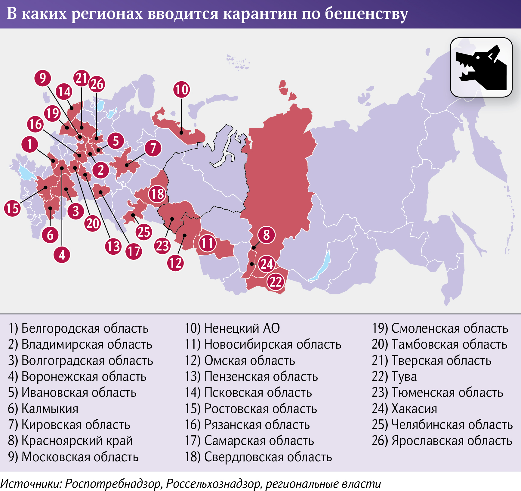 Инфографика