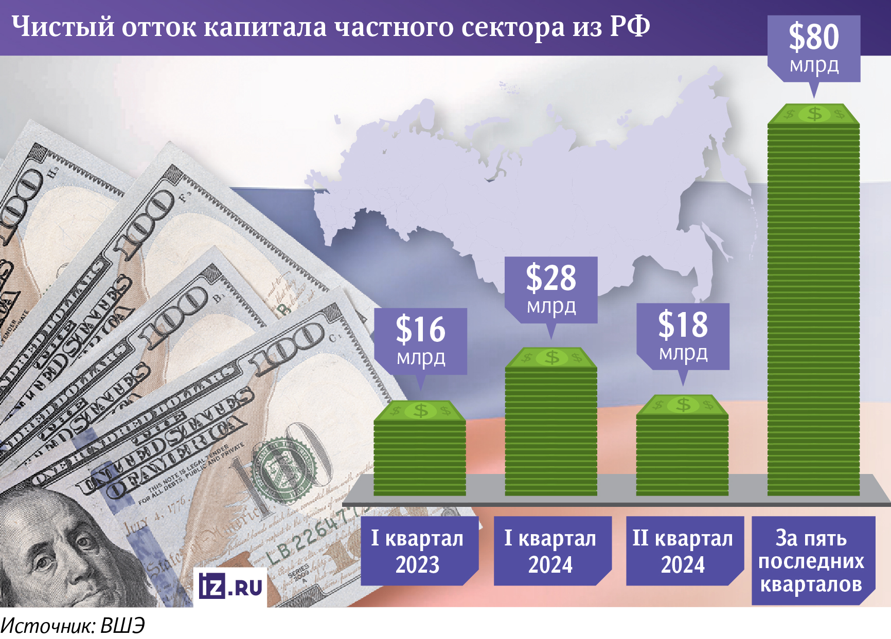 Инфографика