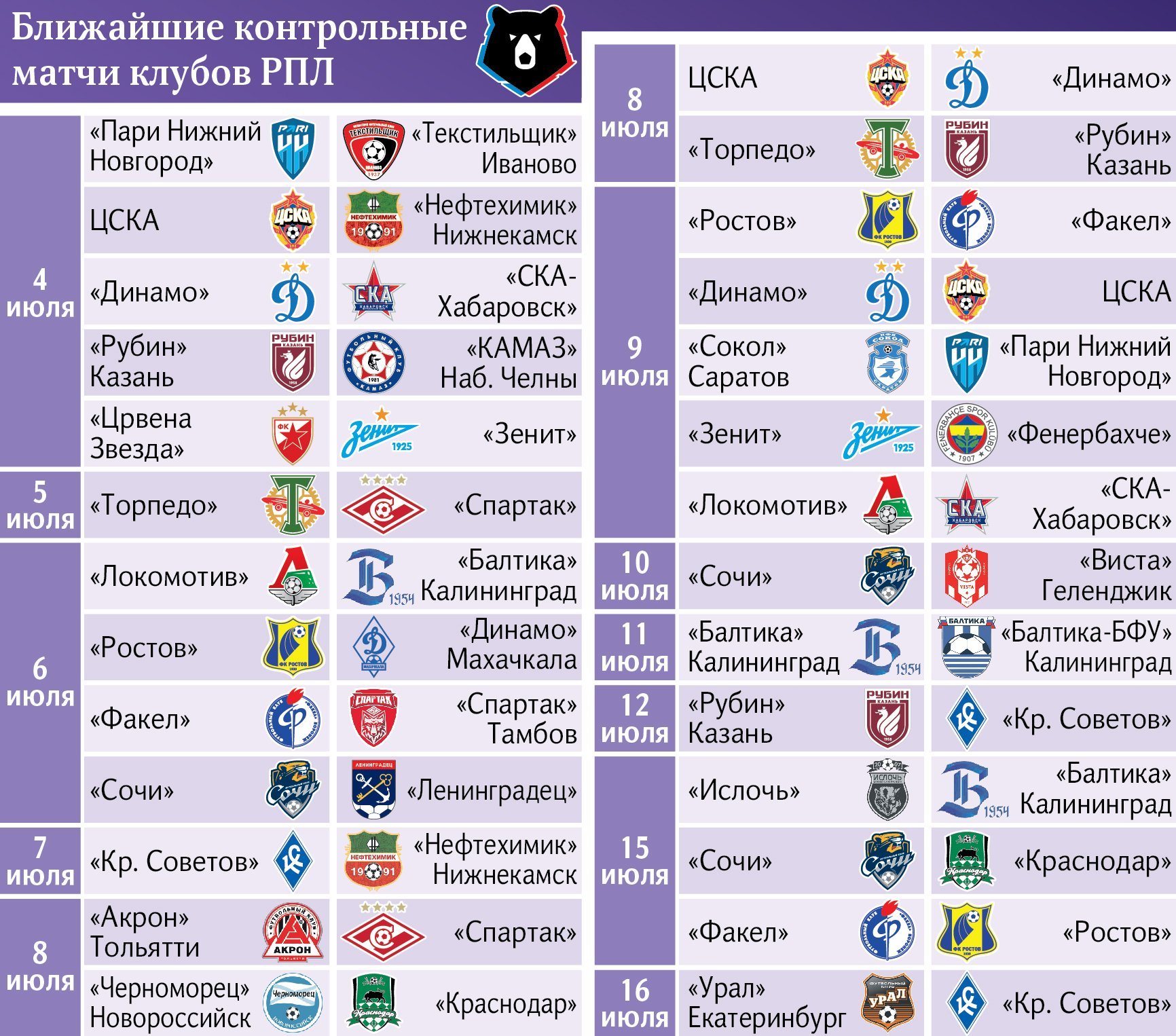 инфографика