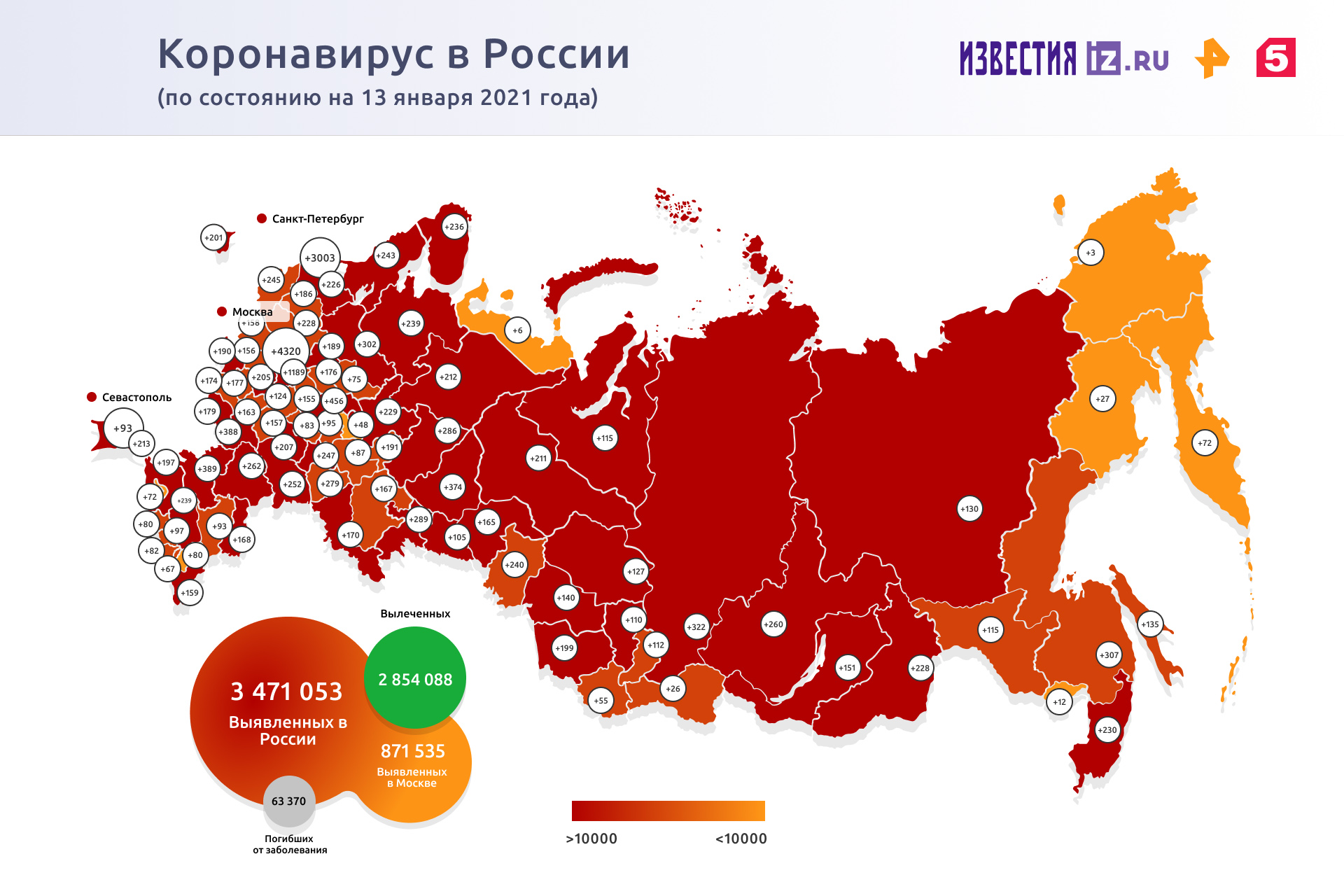 Инфографика