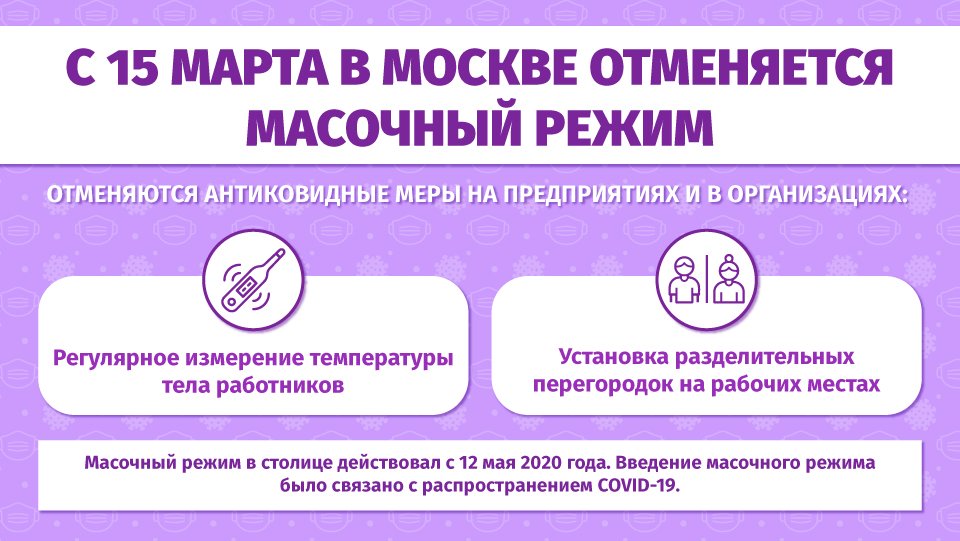 инфографика