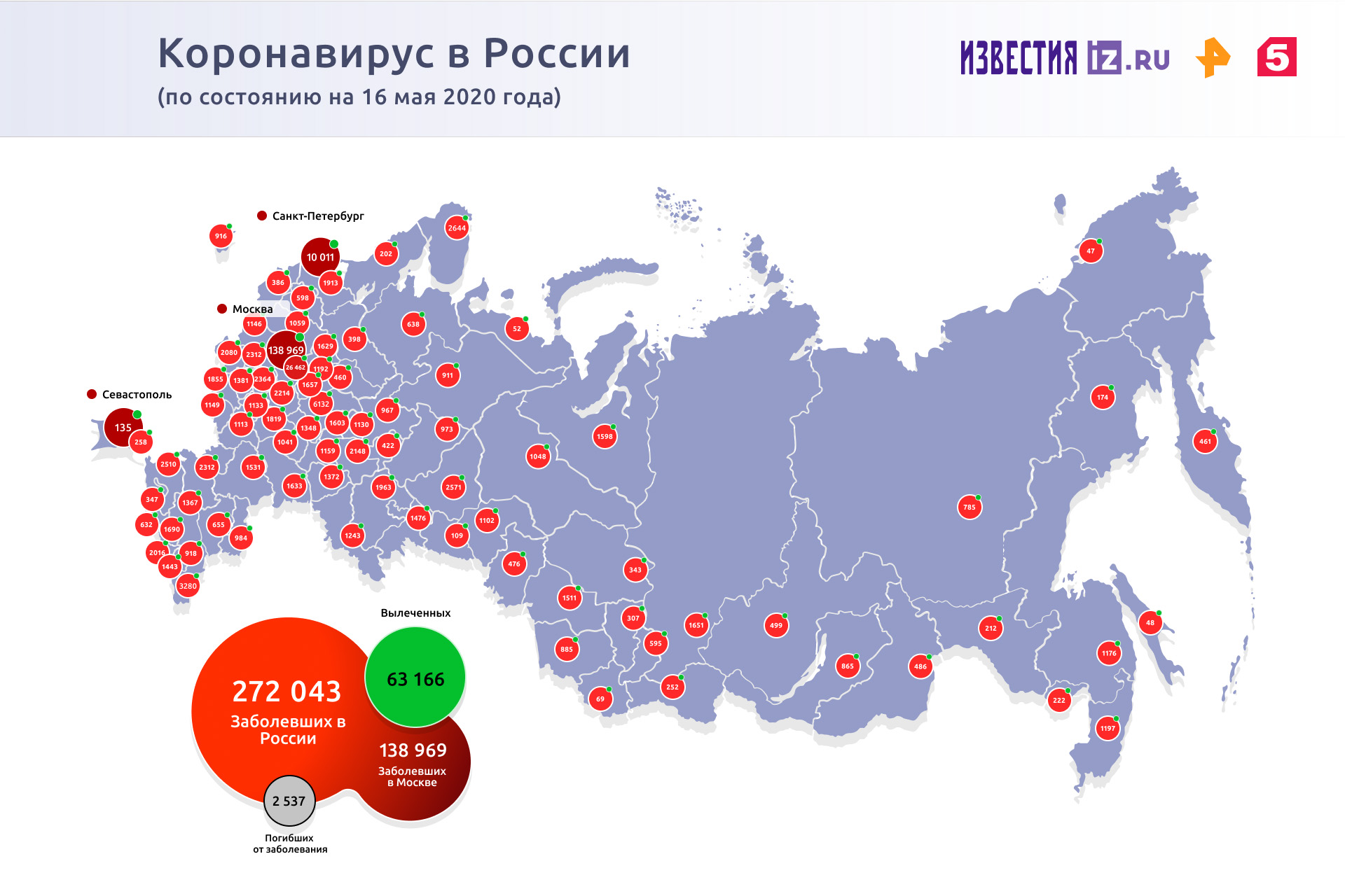 коронавирус в России