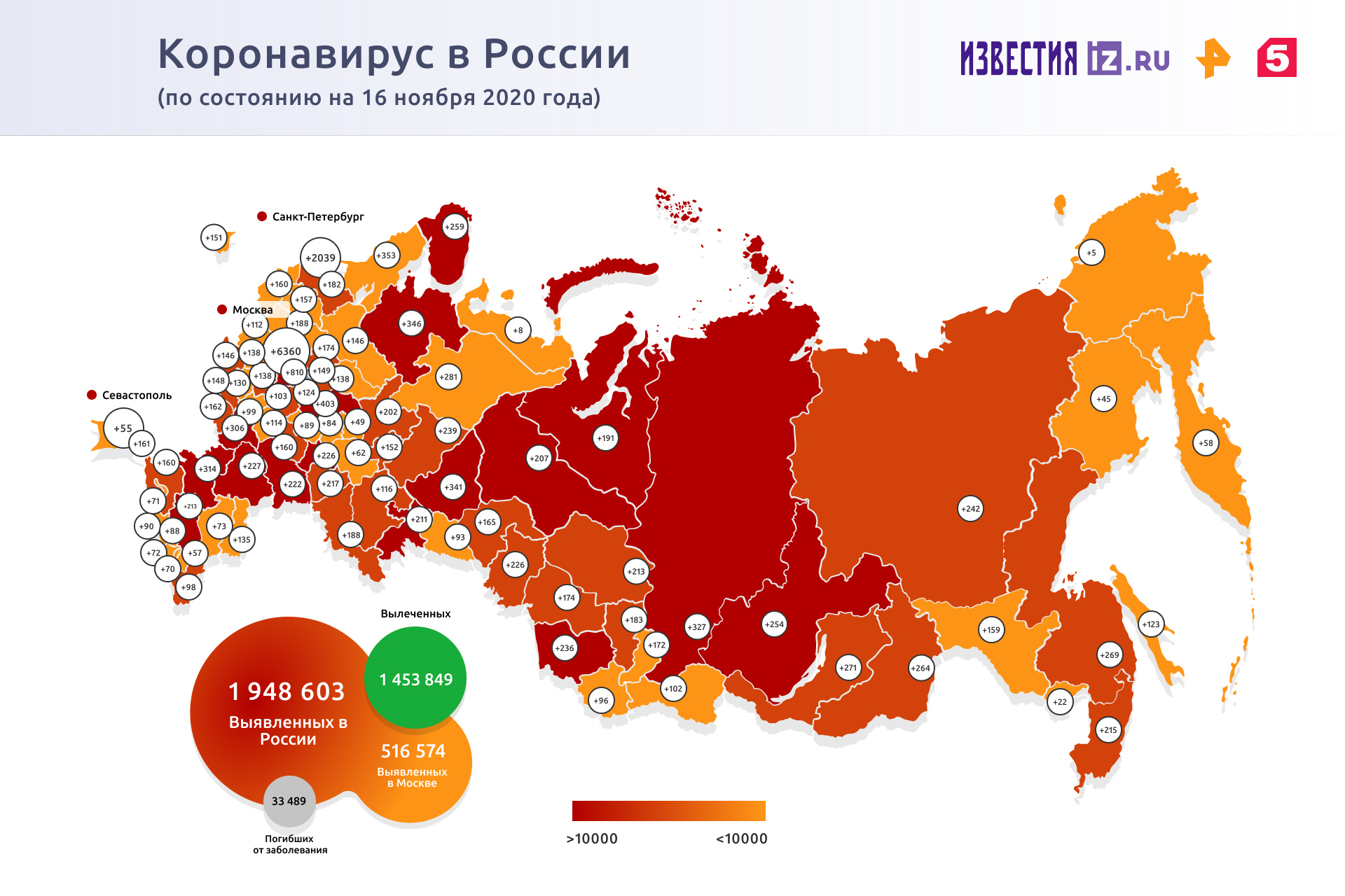 Инфографика