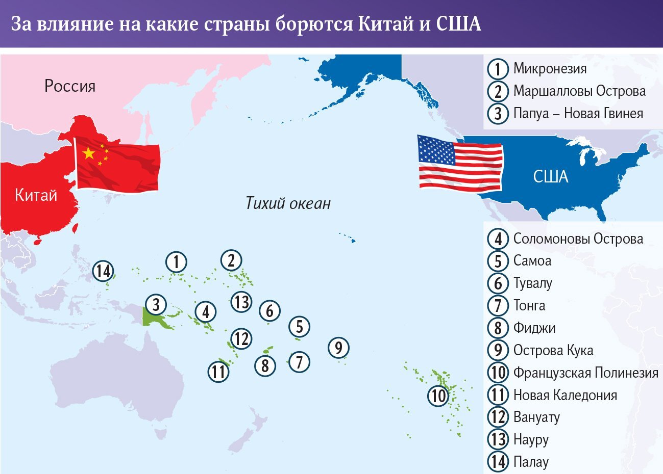 Инфографика