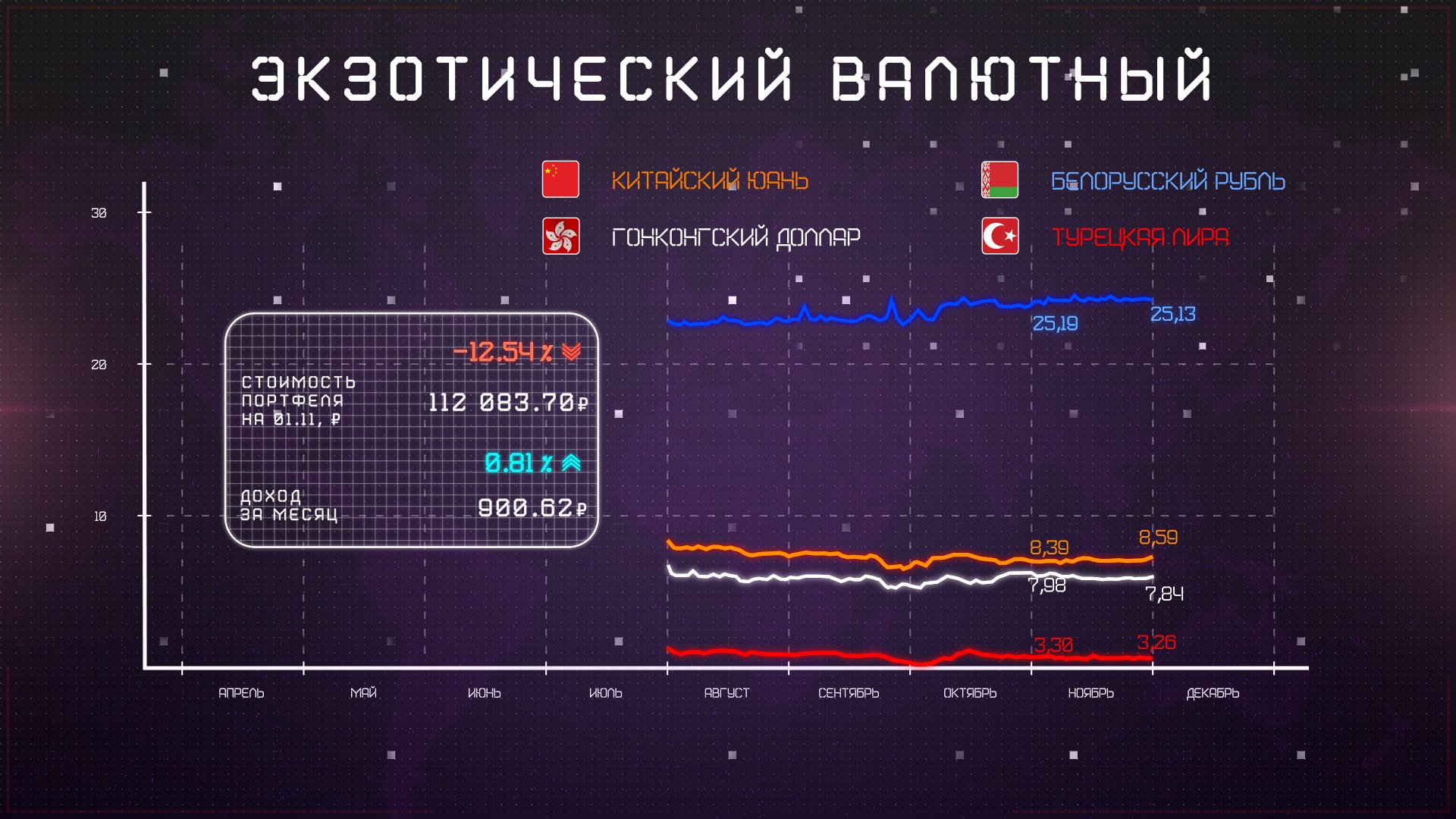 Инфографика