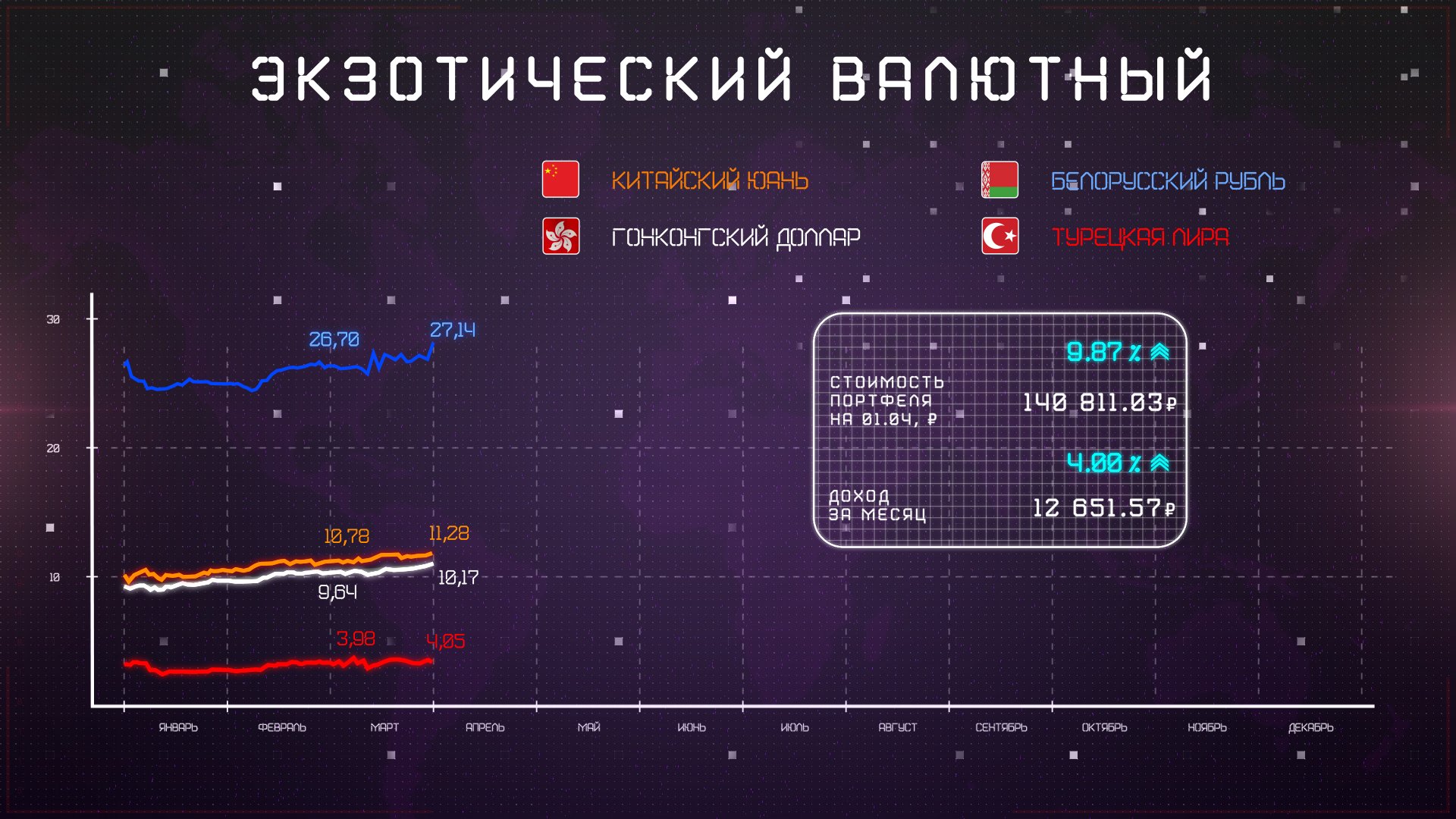 инфографика