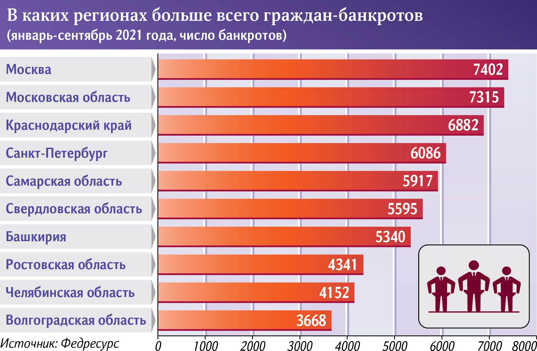 Инфографика