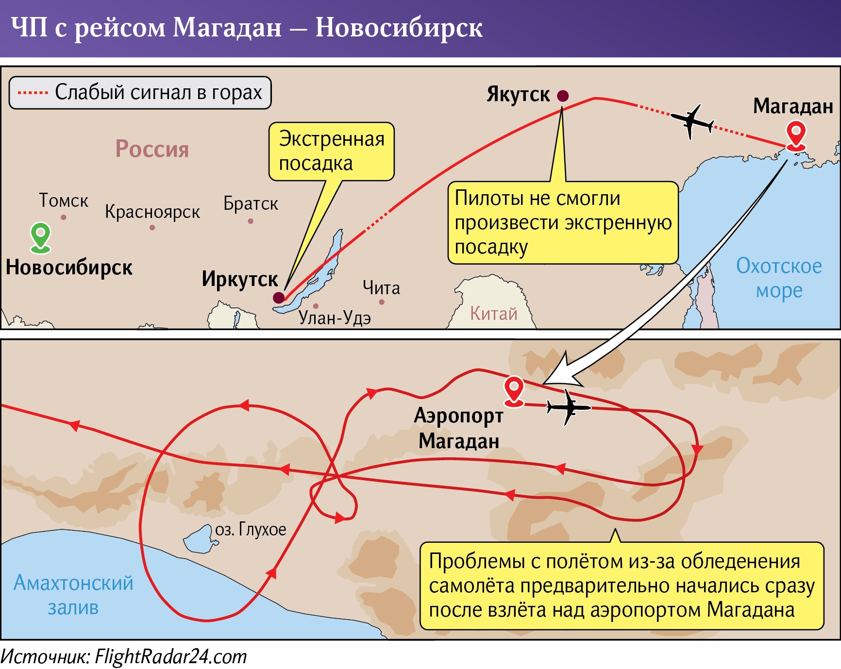 Инфографика