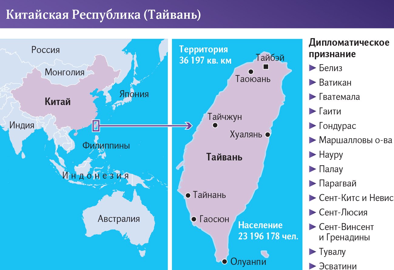 Китайская республика (Тайвань)