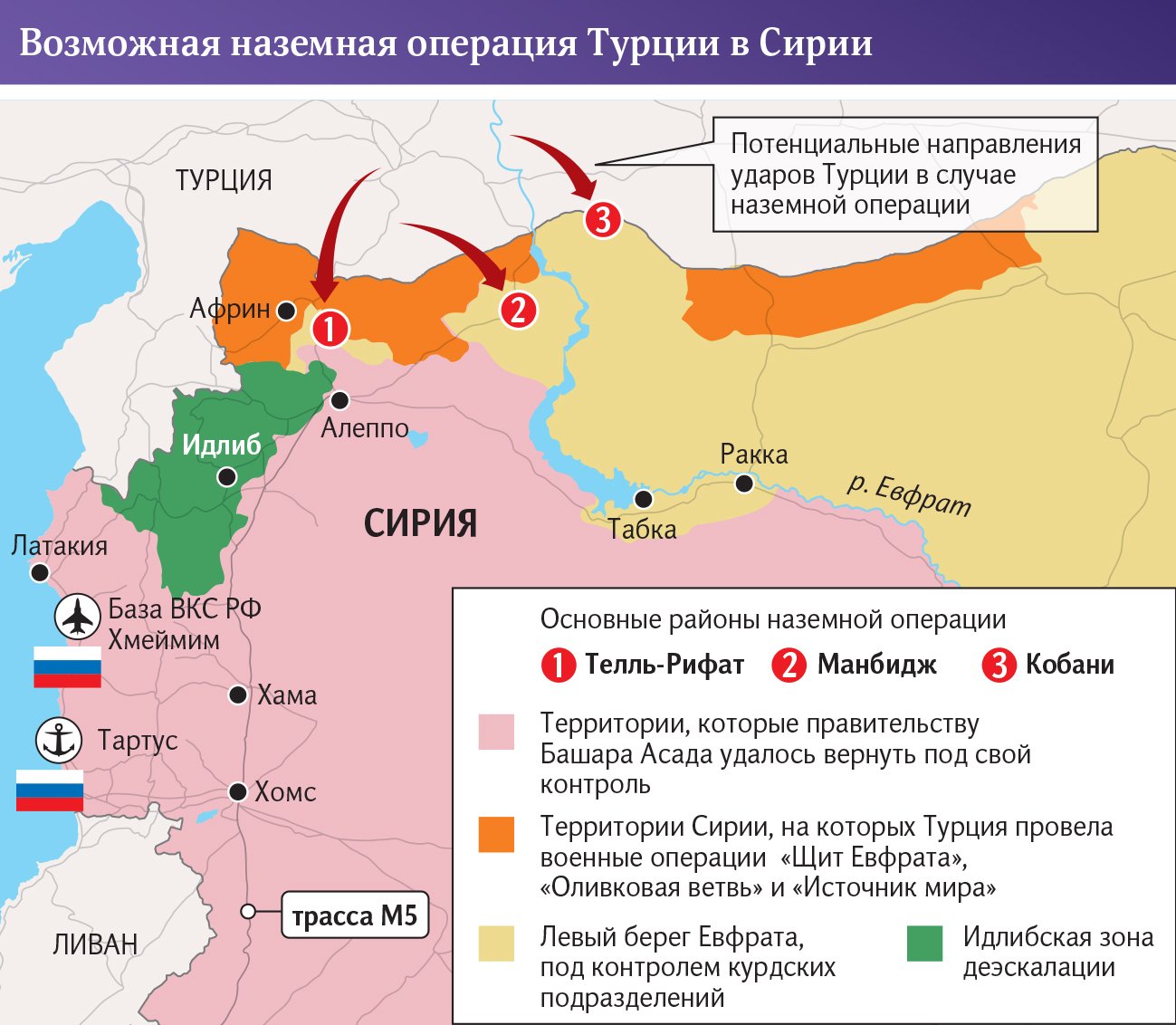 Операция Турции в Сирии