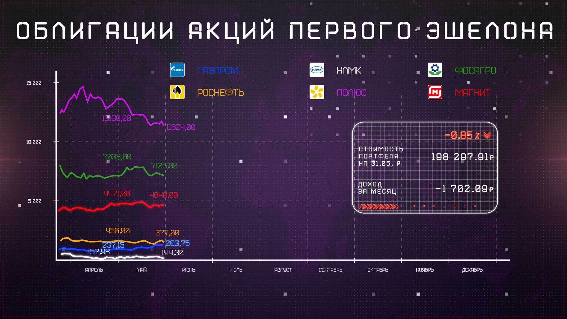 инфографика