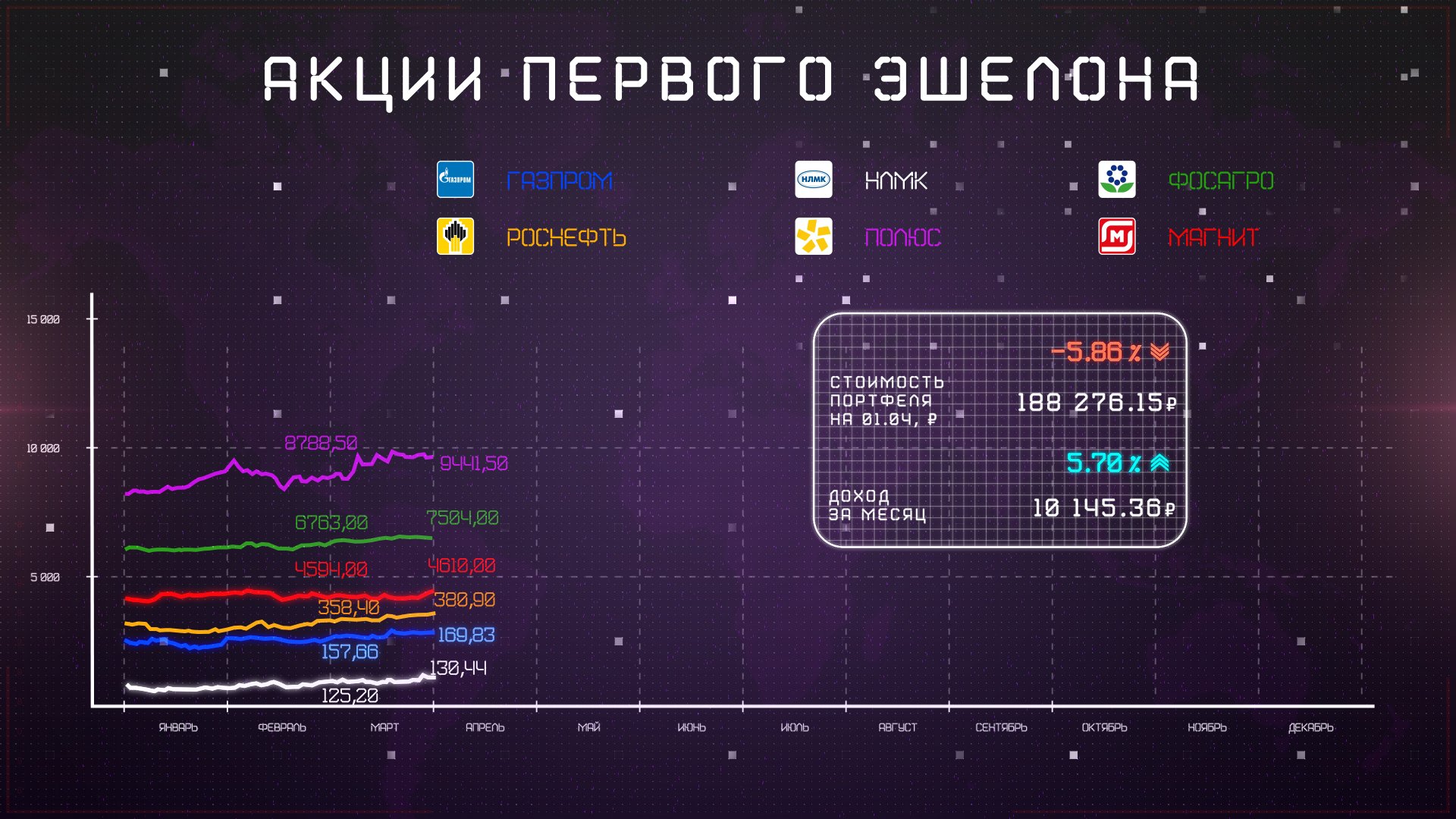 инфографика